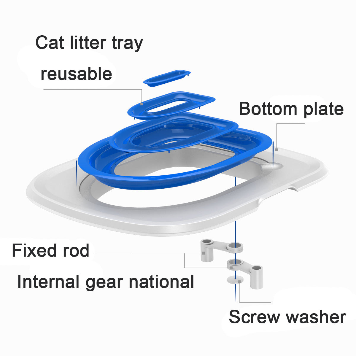 Tails Choice | Cat Toilet Trainer